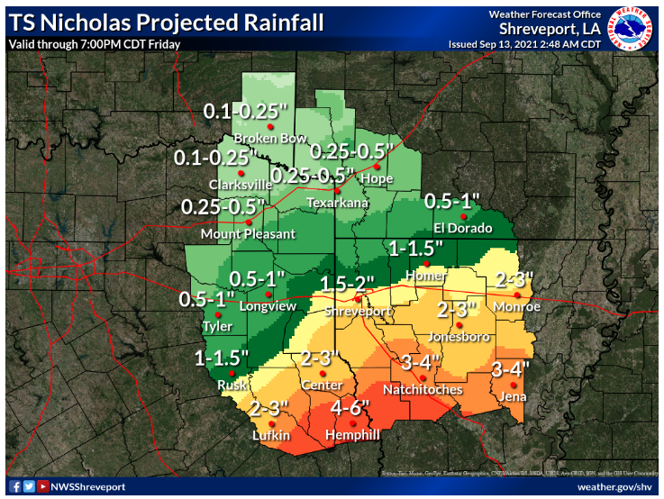 rainfall.PNG